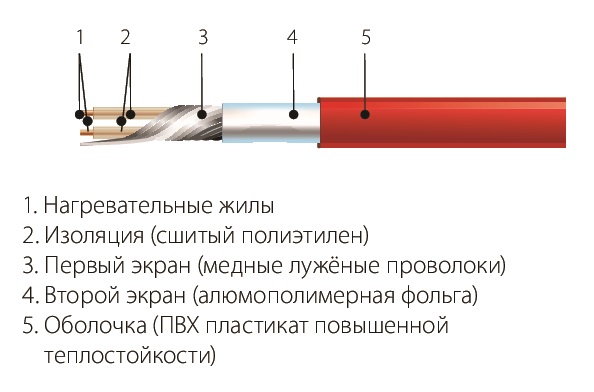 Комплект СНТ-18-1044